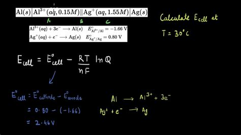 electrochemistry khan academy